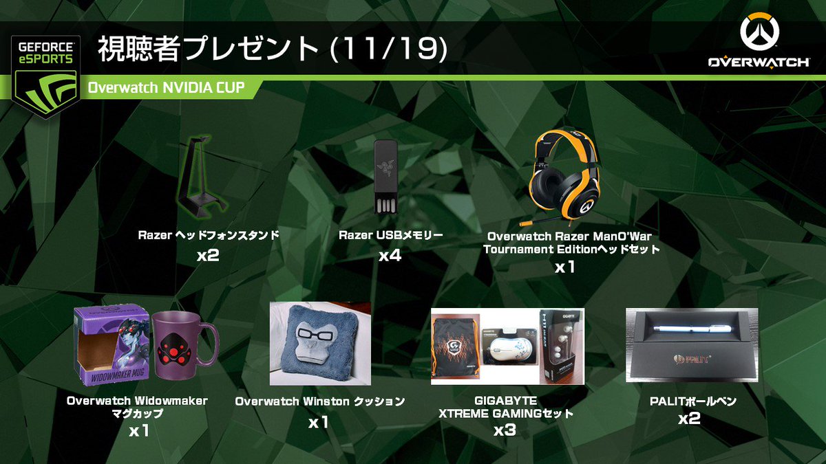 JCGjp's tweet photo. 【OW NVIDIA CUP】11/19(土)・20(日)決勝トーナメント視聴者プレゼント繰上当選通知をTwitchメッセージで行いました!貴方の受信箱に届いているかも? #OverwatchCUP #NVIDIACUP https://t.co/FD4ANuwb4K https://t.co/qPJ0uxGsBA