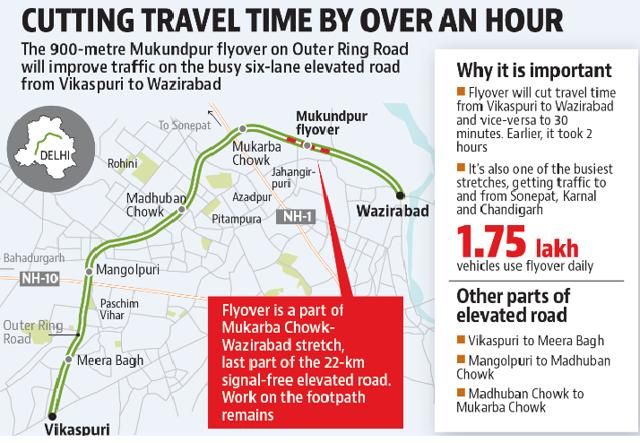 Government targets traffic jams, starts new #cycling push in #Delhi buff.ly/2gXnq9E (via @htTweets)