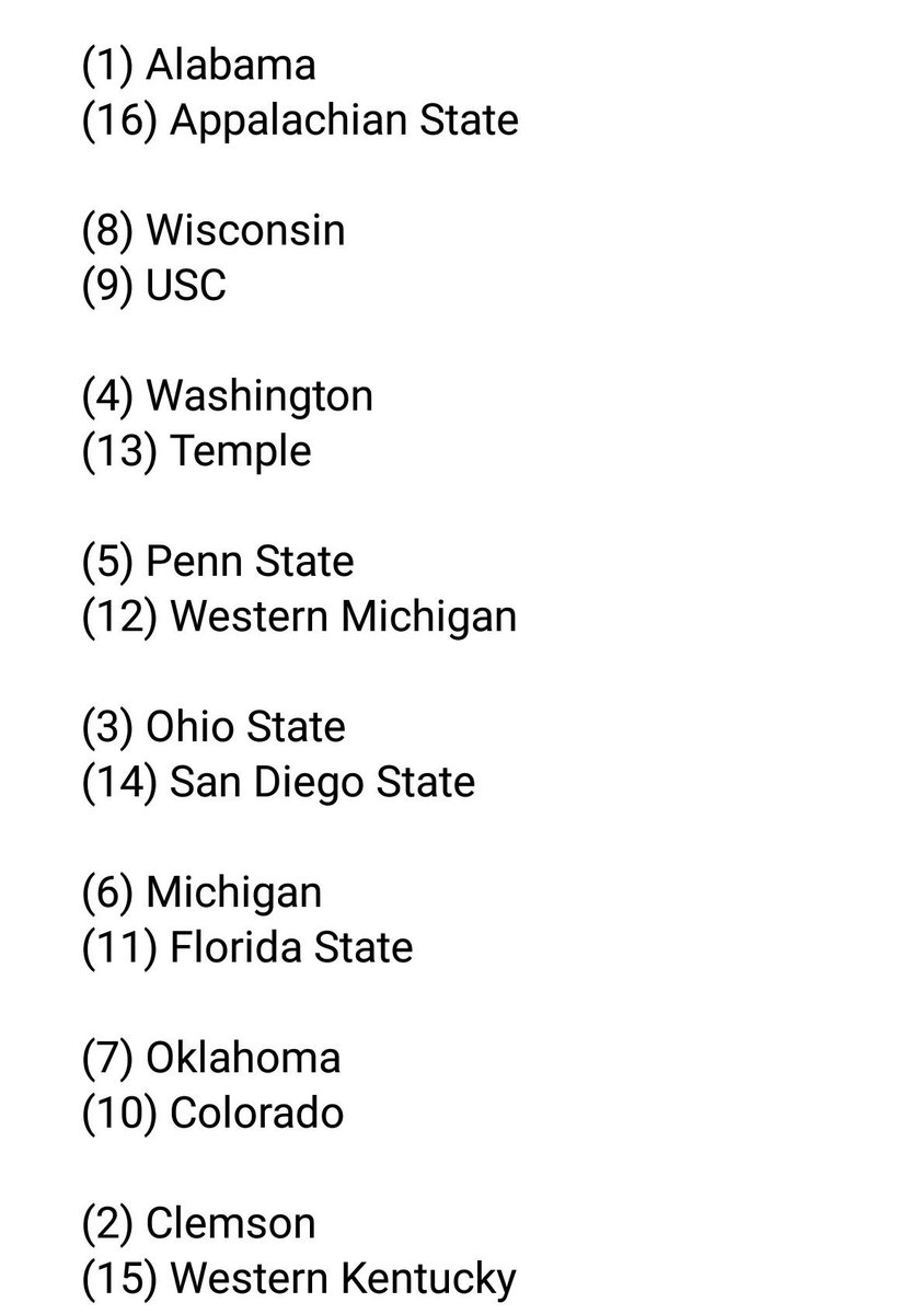 nocalhusker's tweet photo. @ESPNCFB If this is still America, all of FBS should have a shot. Who wouldn't be geeked for next week, if these were the games? #CFP16 https://t.co/bsH1dhKXtv