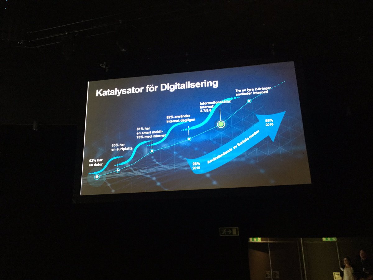 RittnerChami's tweet photo. Den digitala resans katalysatorer #TietoForum #digitalisering @TietoSverige https://t.co/40xEBXE7zv