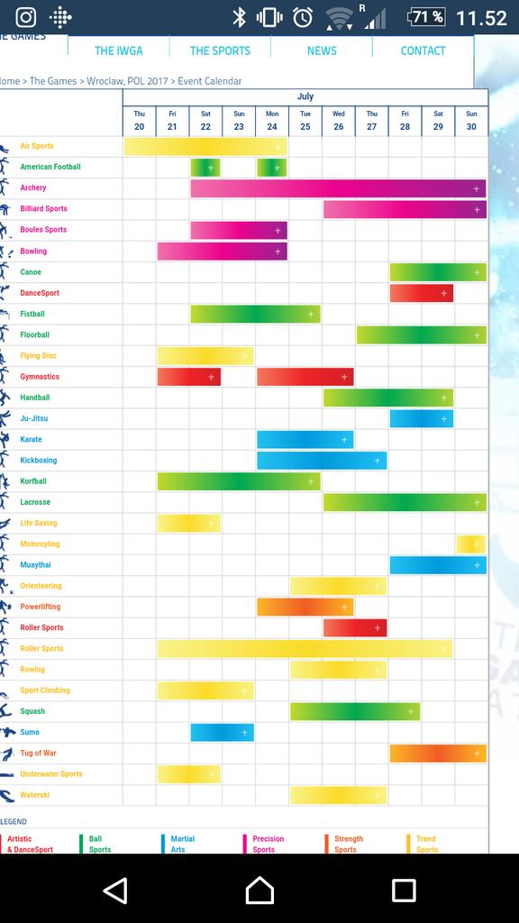 TheWorldGames's tweet image. Here's the schedule of The World Games 2017! #roadtowroclaw #twg2017 theworldgames.org/the-world-game…