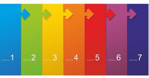 in2itvof's tweet image. Just Pinned to Pinstagrams: Event Sourcing in a Pinch in2.se/2ha8BkA #in2share #… in2.se/2haawWp