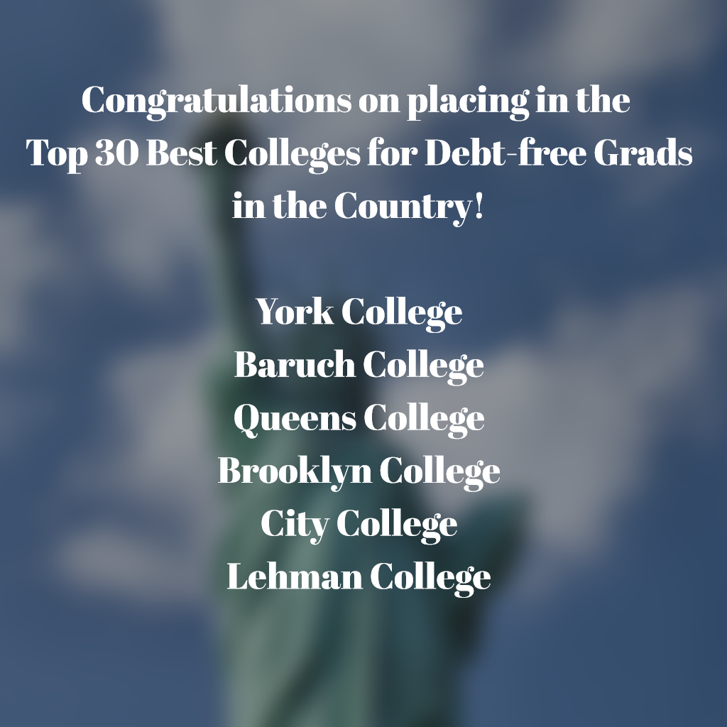 CUNYWC's tweet photo. We ranked in the top 30 for debt free grads! Did you know 80% of our students graduate debt free? #CUNYvalue https://t.co/qyXWJDJBQX https://t.co/P2QAxpQiw0
