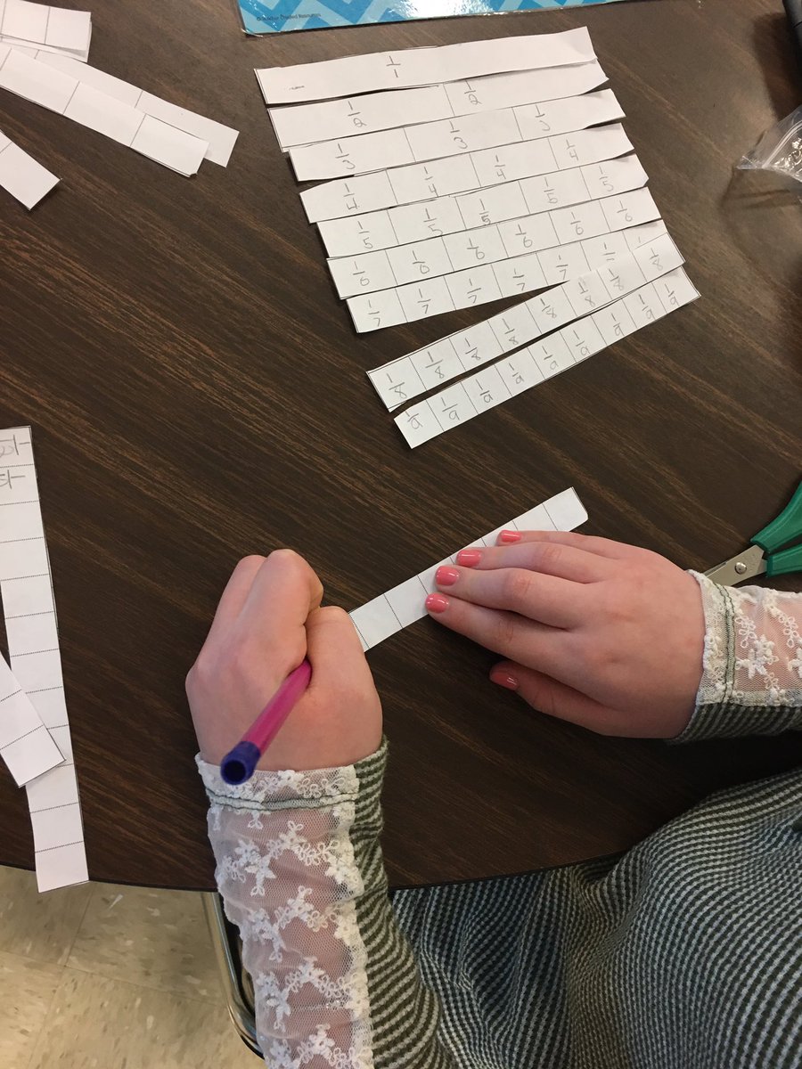 MsKaylaApril's tweet photo. Students are developing their understanding of fractions by sorting fraction strips to compare size #handson #explore https://t.co/JbokQR2OBM