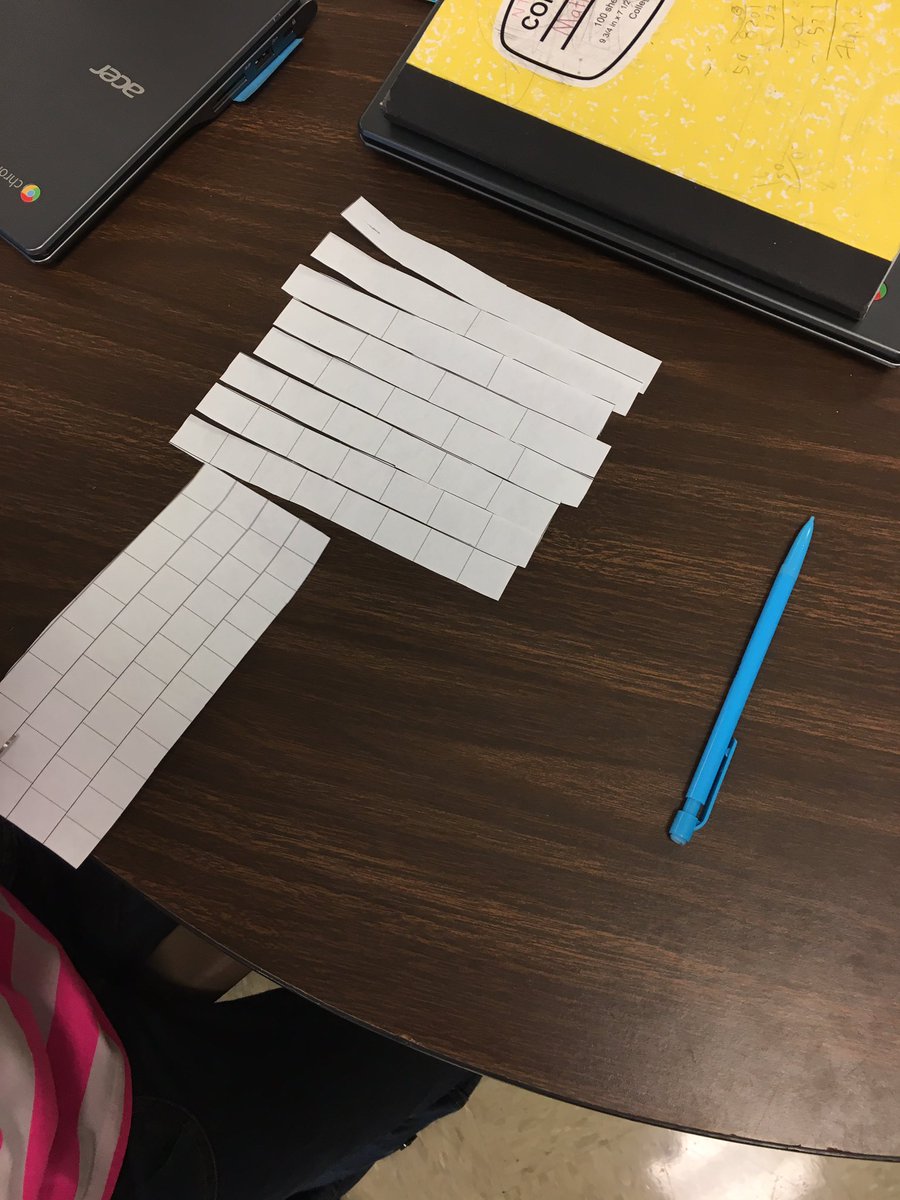 MsKaylaApril's tweet photo. Students are developing their understanding of fractions by sorting fraction strips to compare size #handson #explore https://t.co/JbokQR2OBM