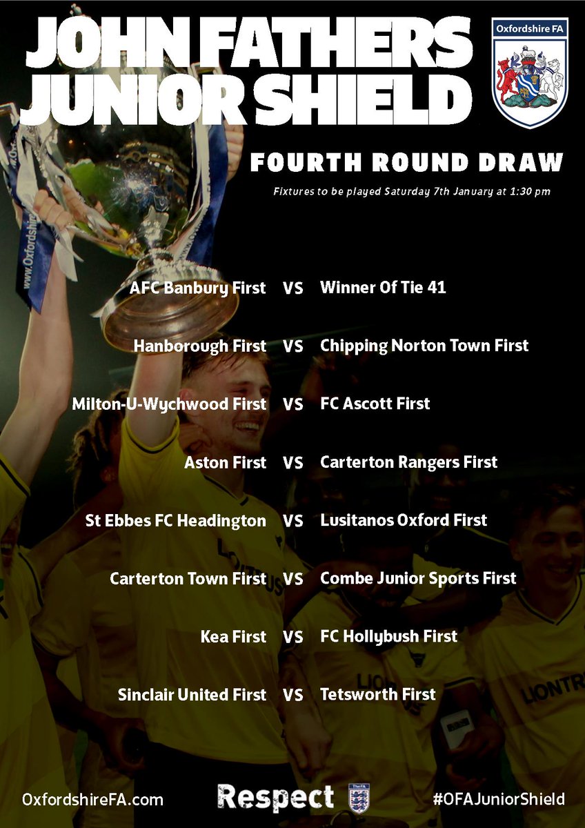 OxfordshireFA's tweet photo. We're into the last 16 in the #OFAJuniorShield - win this and you're just two games away from the Final... #OFARespect https://t.co/rd5okqpzdh