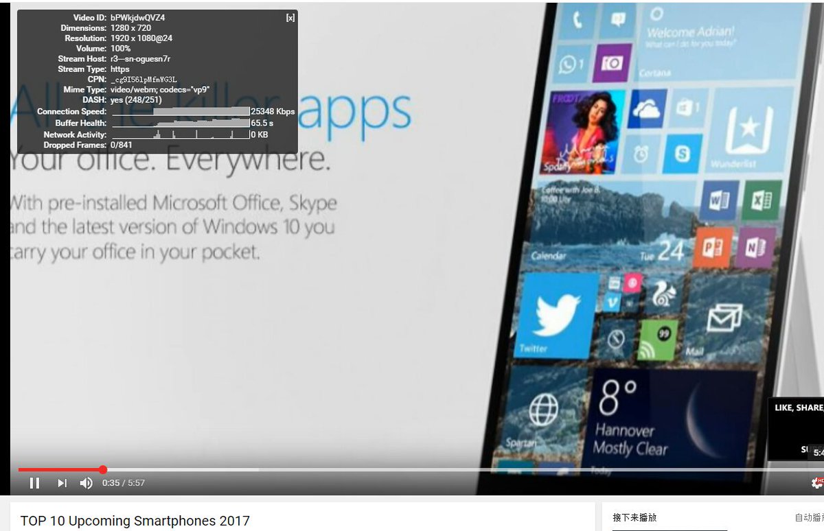 ipv6线路已增加，已更新在 登录网站后---&gt;产品服务--&gt;查看详情。 有需要就看看la。