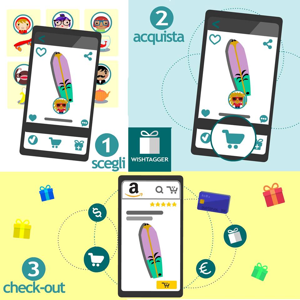 WishTagger's tweet photo. Solo 3 passi vi separano dai migliori regali! Scaricate #Wishtagger, l'app dei #regaliperfetti! #SpreadYourWishes https://t.co/lwWaAJSM6a https://t.co/1CP06pbfBr