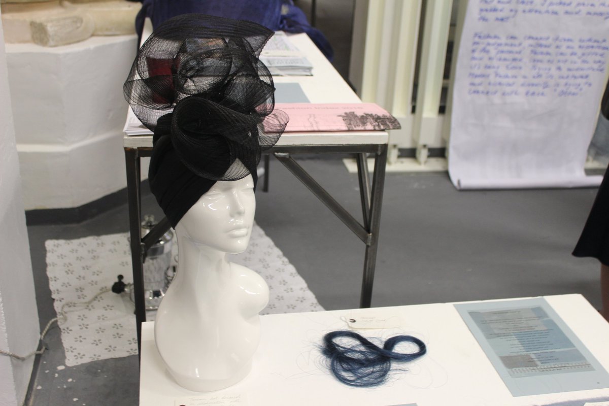 MA Design graduates 2016: Dorit Young explores the history of modest fashion ow.ly/dYlX306KXGH #GoldsmithsDesignFestival