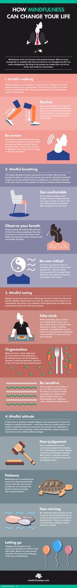 vinylarm's tweet photo. How about exploring Mindfulness? Look at the possible Benefits/Think Support Toolbox #MentalHealth #Mindfulness #Resource #LifeStyle https://t.co/cF4dMBCWpS