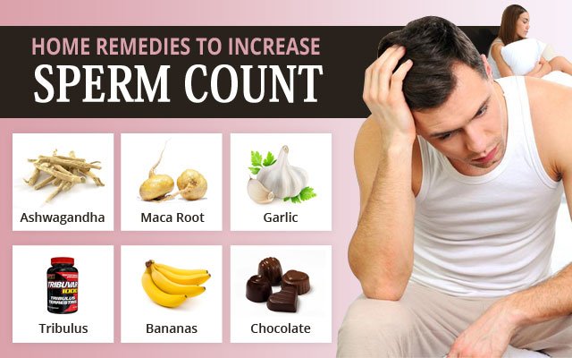 "Foods that have been scientifically proven to INCREASE SPERM COUNT&qu...