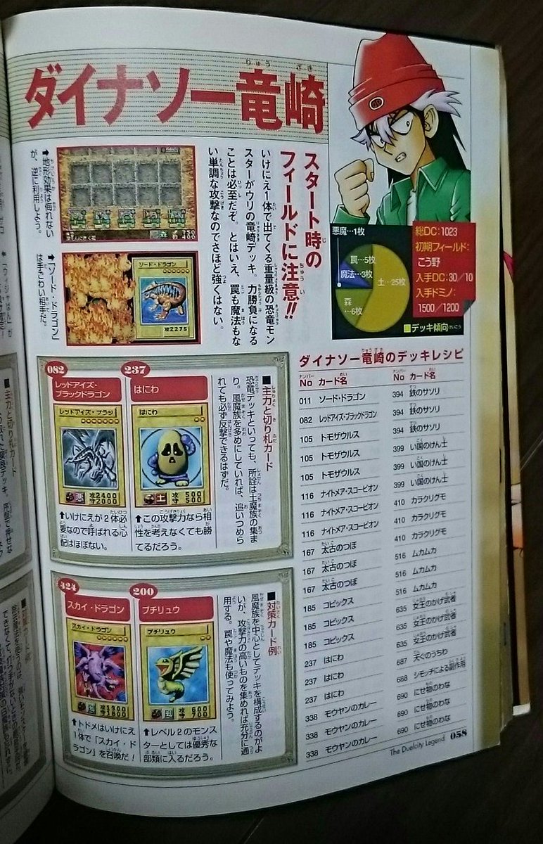 はにわ A Twitter デュエルリンクスが遊戯王原始時代と思われる方が多いかと思いますが 遊戯王dm7 10年以上前 の ダイナソー竜崎デッキレシピ と主力カードをご覧下さい T Co Rjreussurw Twitter