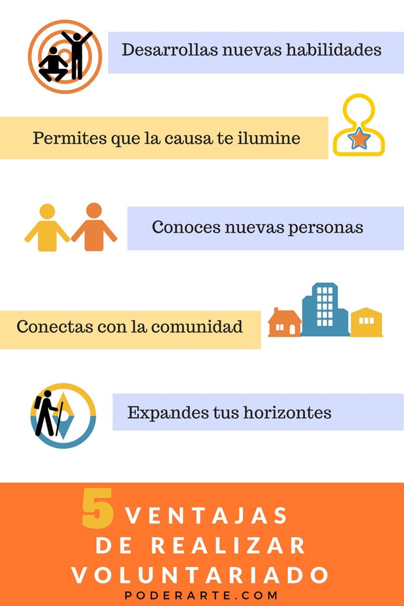Arteconpoder's tweet image. Día Internacional del Voluntariado #DiaDelVoluntariado   poderarte.com/index.php/2016…