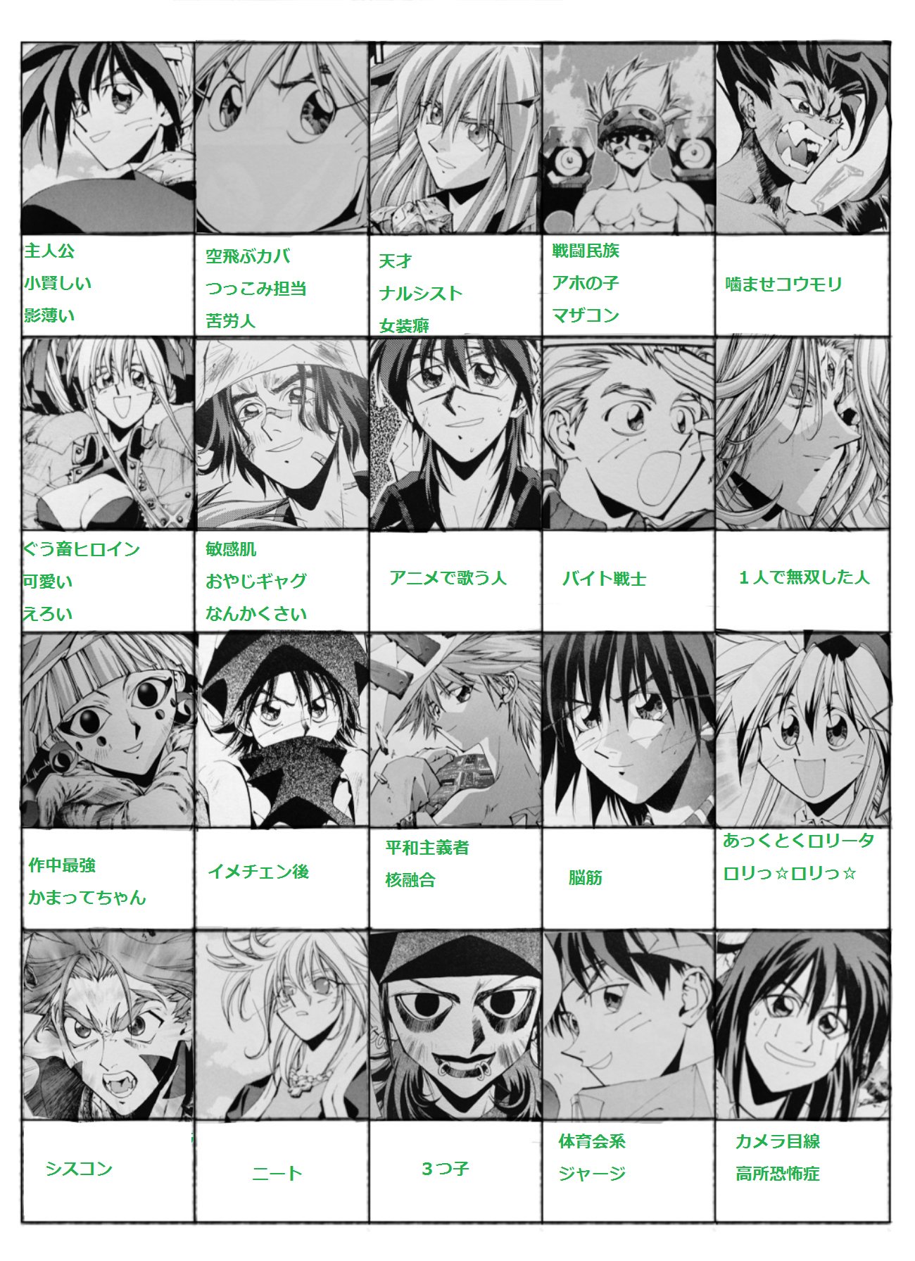 たくぼぉ 黒歴史芸人 Twitterissa 初心者のための封神演義キャラ紹介