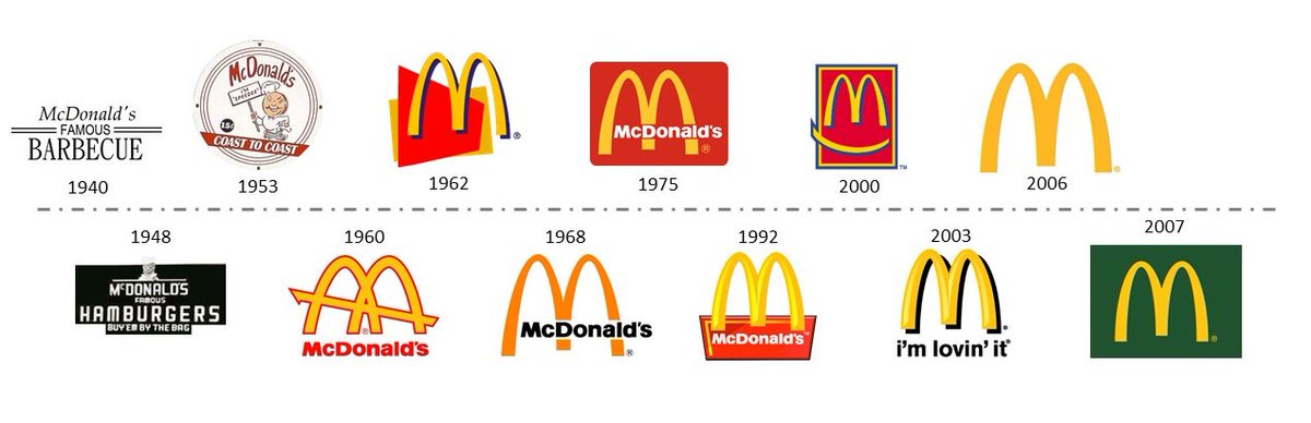 helenambaker's tweet photo. My latest blog on McDonalds: the greatest branding secret never told #branding #strategy #controversial #copywriter https://t.co/mQEvAZLUpx https://t.co/6iQQrcCdxg