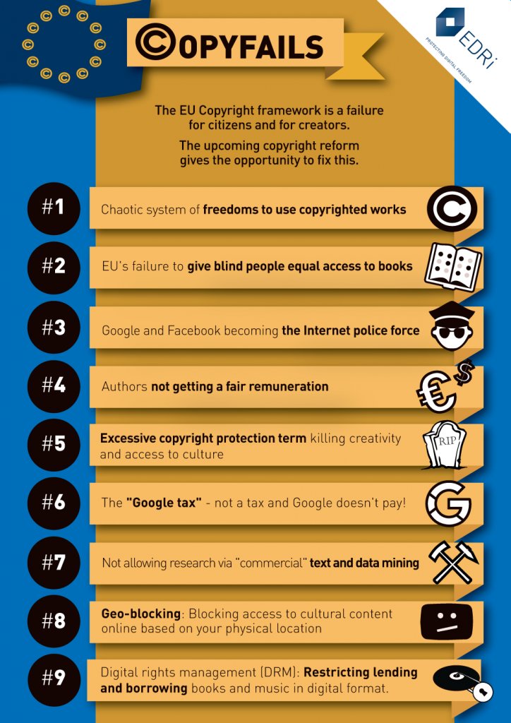 Matthijs85's tweet photo. 9 cruciale tekortkomingen van het huidige EU copyright regime
Plus bonus https://t.co/rWR3mIaWUm
#copyfails #Copyright https://t.co/3gtxddW9gn