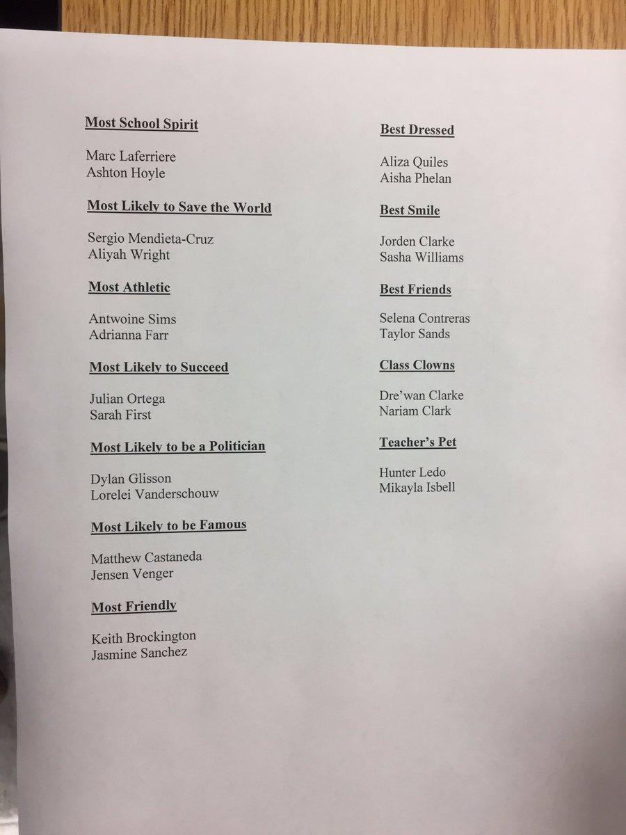 Class of 2017 Senior Notables !!!