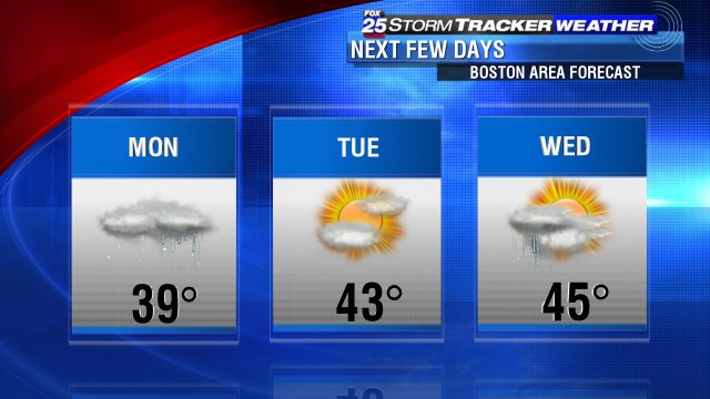 ShiriSpear's tweet image. THANK GOODNESS the sun is back tomorrow! #snowtosun #fox25 #NewEngland #weather