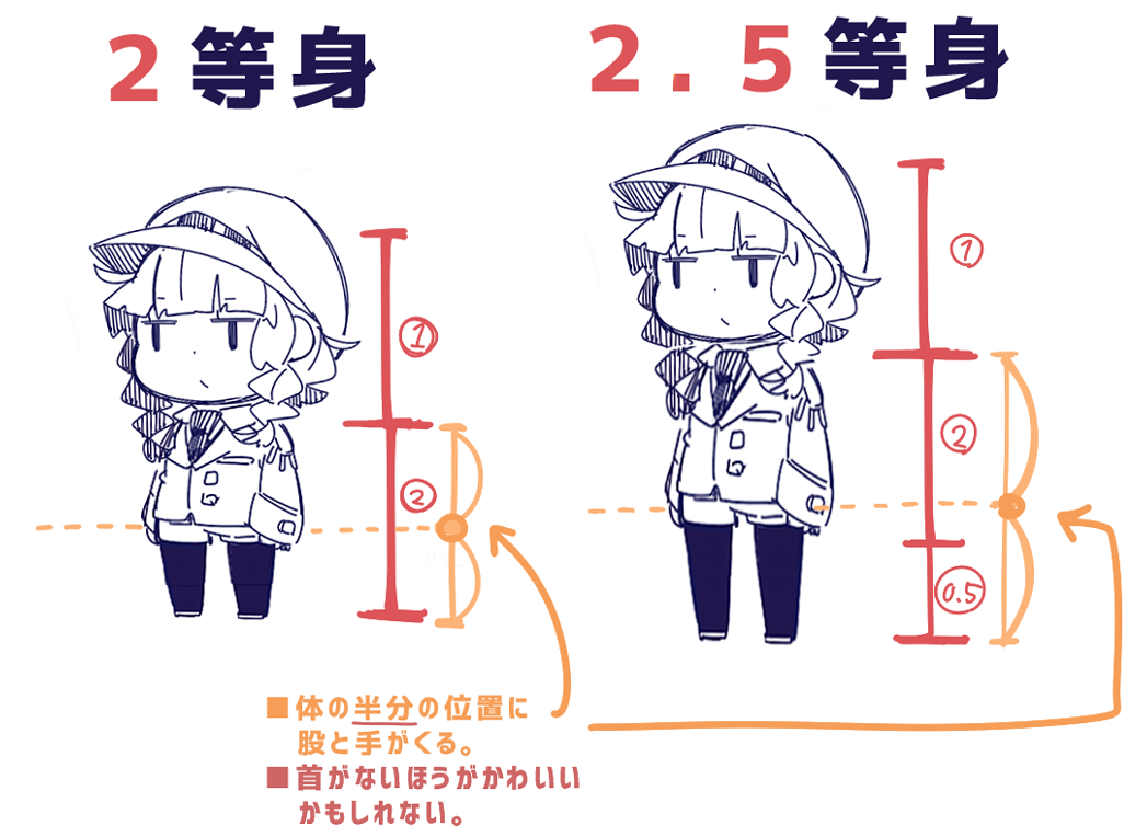 تويتر ペケこ バーチャルめうしおじさん على تويتر 0 5等身の違いでけっこうかわるよねって Sdを見たらその人の人柄がわかる T Co 1ygng1fs4r تويتر ペケこ バーチャルめうしおじさん على تويتر 0 5等身の違いでけっこうかわるよねって Sdを見たらその人の人柄がわかる T Co 1ygng1fs4r