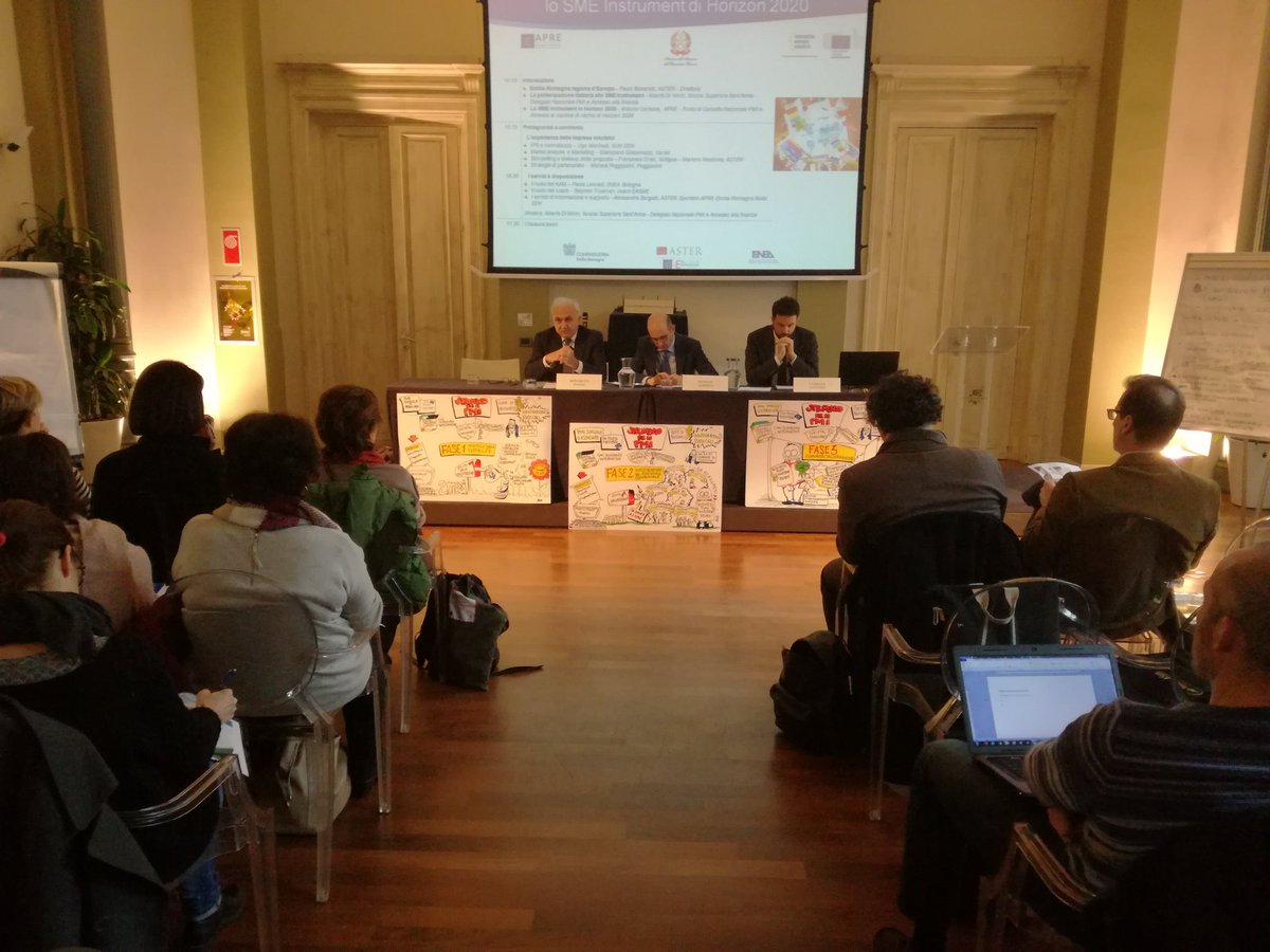 Aster_ER's tweet photo. #SMEinstruments di #H2020 importante strumento per il tessuto produttivo. @paolobonaretti felice del successo #italia con @adiminin https://t.co/zlYOuLM5uO