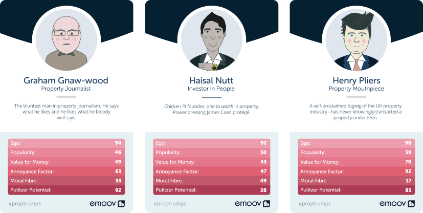 proptrumps's tweet photo. Have you played a hand of @eMoov's #proptumps yet @FaisalButt_ ?https://t.co/gkgrQHKKIt https://t.co/oMNXzsXBQb