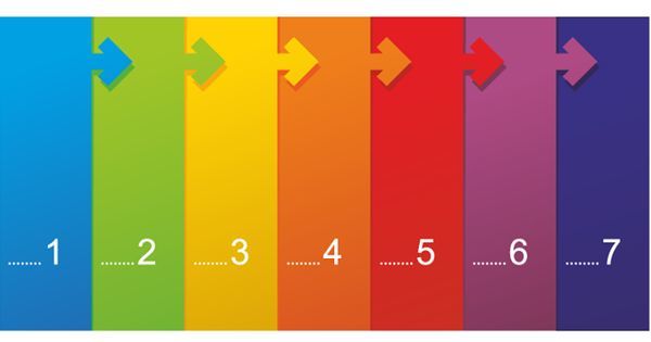 in2itvof's tweet image. Just Pinned to in2shares: Event Sourcing in a Pinch in2.se/2ha8BkA #in2share #cq… in2.se/2g2e4Fl