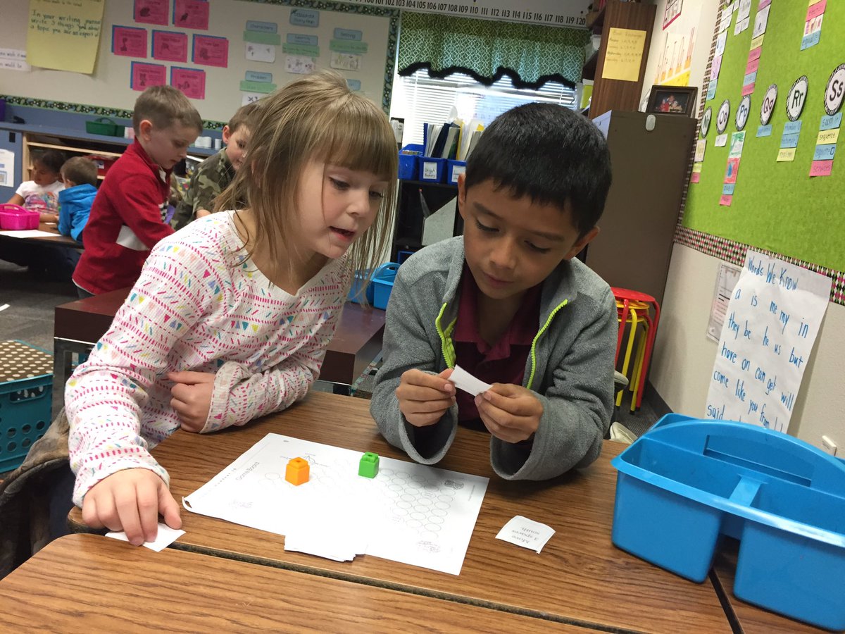jennspinello's tweet photo. Curtis First Grade - learning cardinal directions #curtis12days https://t.co/8whOBMQI83