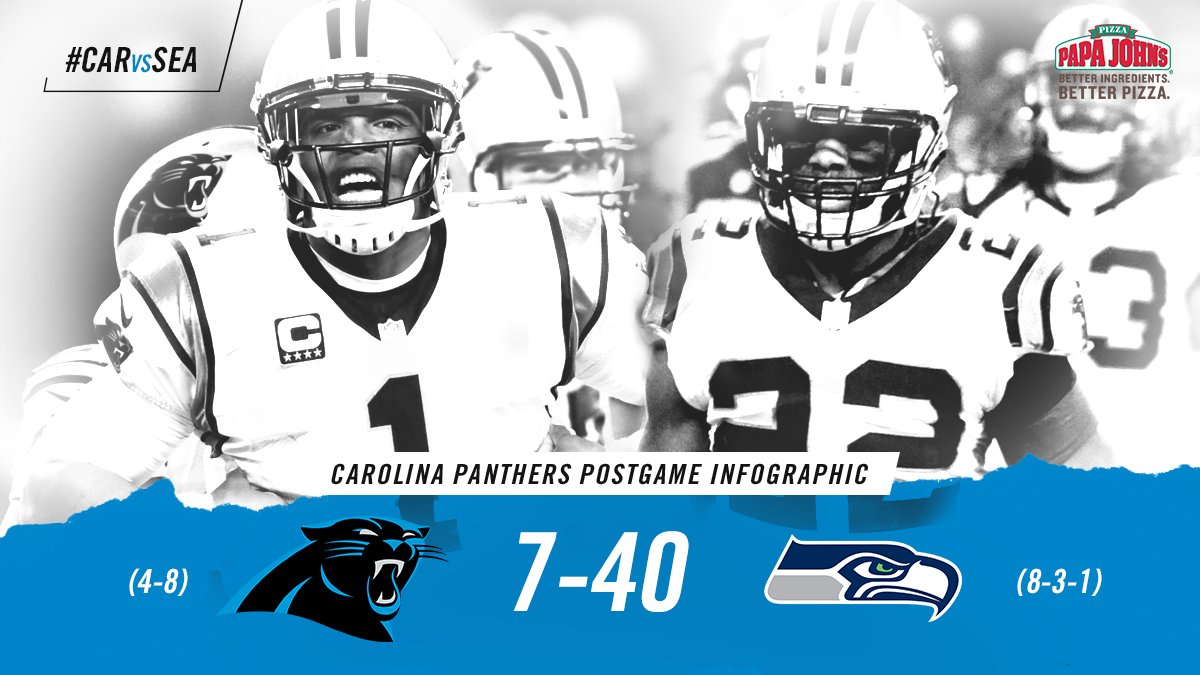 Stats & notes from the #Panthers Week 13 loss to Seattle   📈: panth.rs/GhWfin https://t.co/sHUJsGXX0U
