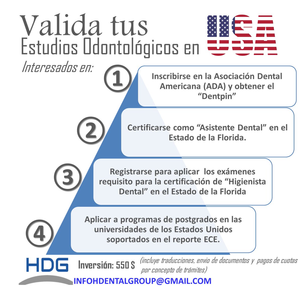 dental_train_4u's tweet photo. Validar tus estudios y ser miembro de la ADA representa un "Plus" para tu currículum. Para mayor información en Infohdentalgroup@gmail.com https://t.co/lwCX44EQ35