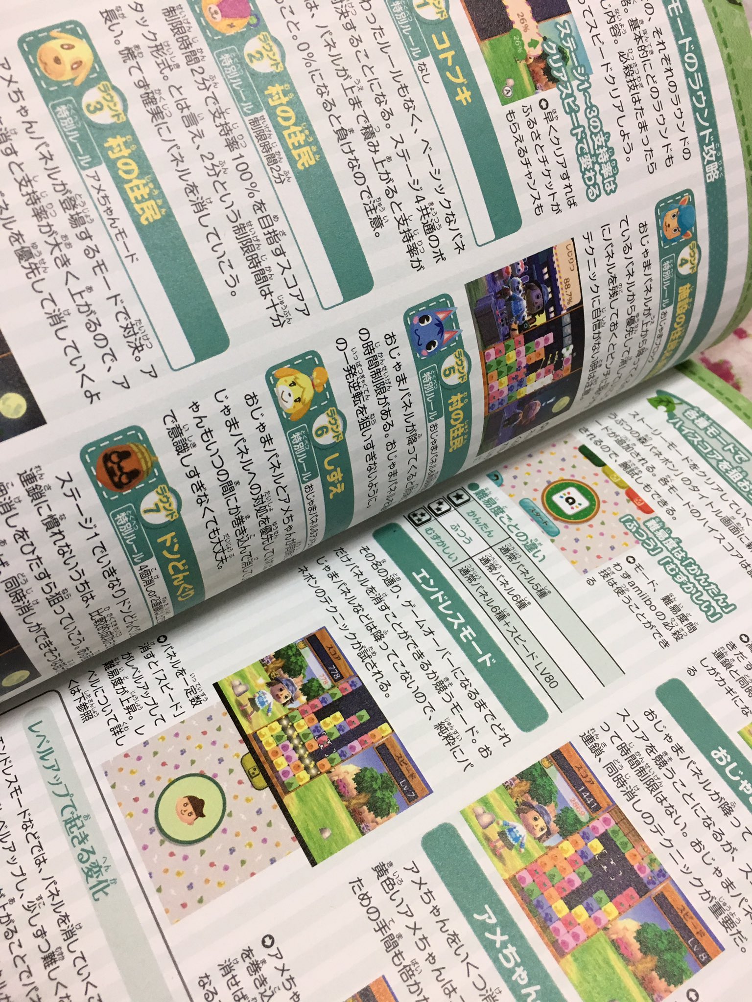としちゃん Twitter પર ニンドリ攻略本 パネポン攻略 住人一覧 アミーボーカード一覧 どうぶつの森 とび森 T Co Nsptlvlbpj Twitter