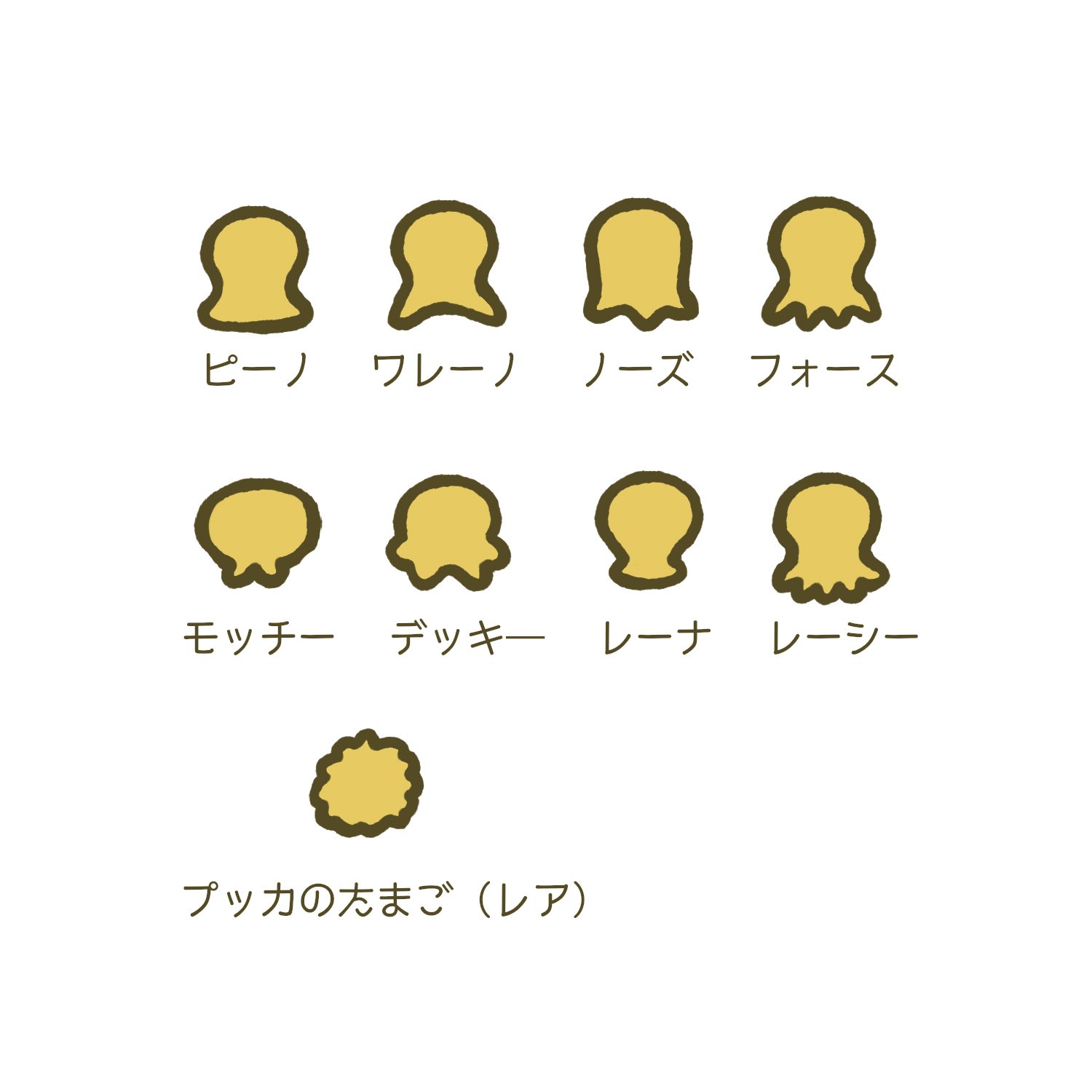 Study 反省 明日から使えるお菓子 プッカ 形状の名称一覧 T Co Dlrruw5rgu Twitter