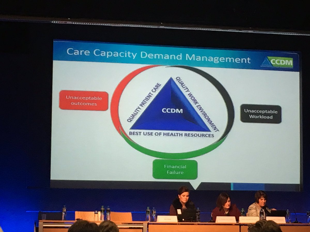 EmergNursesNI's tweet photo. New Zealand's safe staffing journey, Quality patient care and good working environment for staff. #CNOsConference2016 https://t.co/5a9DFFDWnO