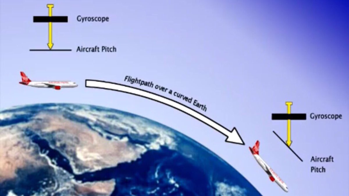NothingSirius's tweet photo. @UnCastellsMes #AttitudeIndicators Marc🙈..#EarthIsFlat otherwise airplanes wouldn't #LevelOff at 30,000feet to "cruise" ✈️#ArtificialHorizon https://t.co/b5GeAis96C