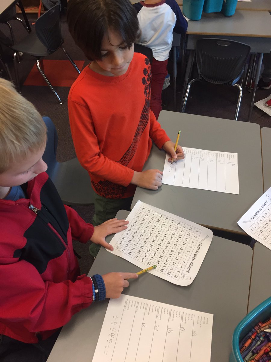 Mrs. Bedford's Class tweet media