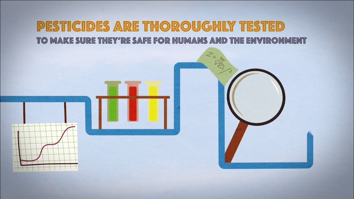 PesticidesUK's tweet photo. Q: How long does it take &amp; cost to bring a #pesticide to market? A: Over ten years and £180m. Let's keep pesticides in perspective. https://t.co/x03CaBDkpR