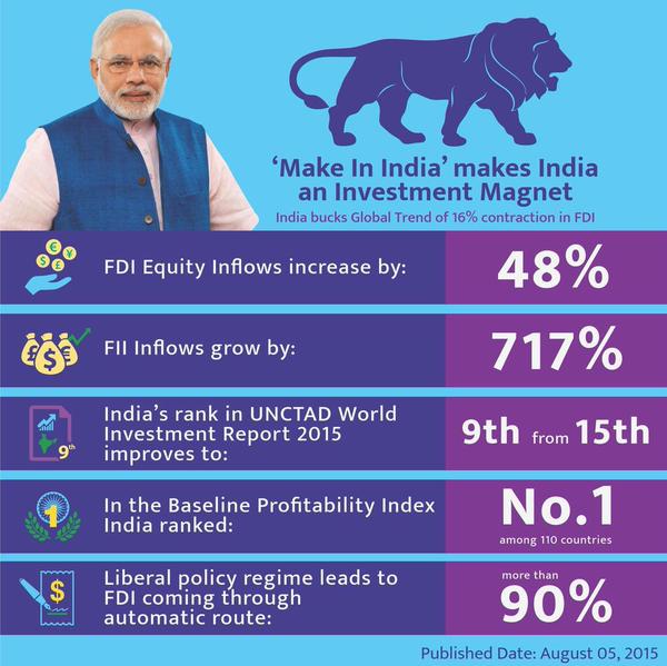 AskRupesh's tweet image. आज मोदी विश्व मे उभरती ताकत का नाम है, #SurgicalStrike,#NotesBan करने हेतु माद्दा चाहिए,जिसके कारण दुनिया उसके साहसी कदमो का लोहा मानने लगा