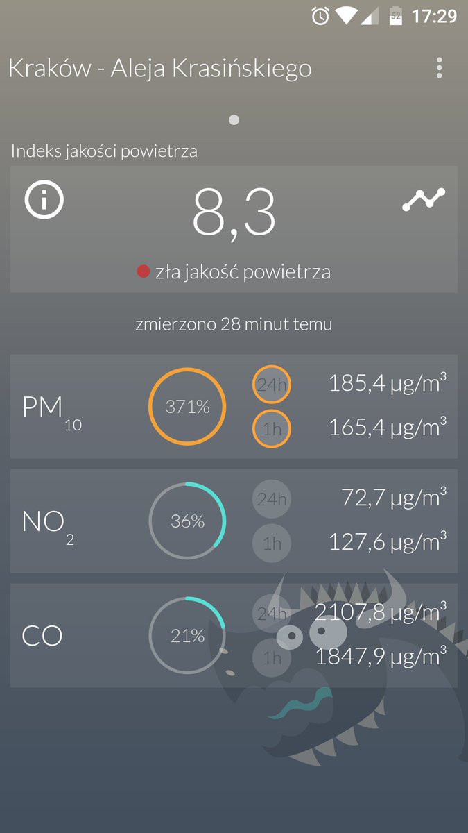 AdrianFaber's tweet photo. Kraków pozdrawia https://t.co/w3X1czbml8