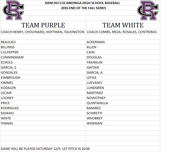 RchsCougars's tweet photo. Rosters for the 2016 End of The Fall Series. Silver vs Black Games Tues, Thurs, Fri. 2:30 starts. Purple v White will play Sat, 10am https://t.co/ayDjobMIeL