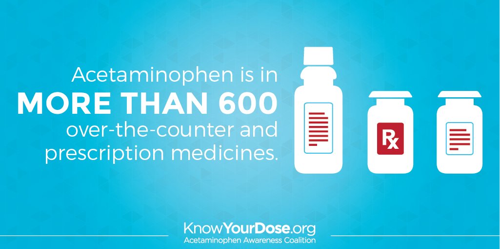 schoolnurses's tweet photo. Show this meds list to patients so they don't accidentally double up on acetaminophen in cold/flu meds: https://t.co/bvOFbh1Nf0 #KYDcoldflu https://t.co/AakfU5B9me
