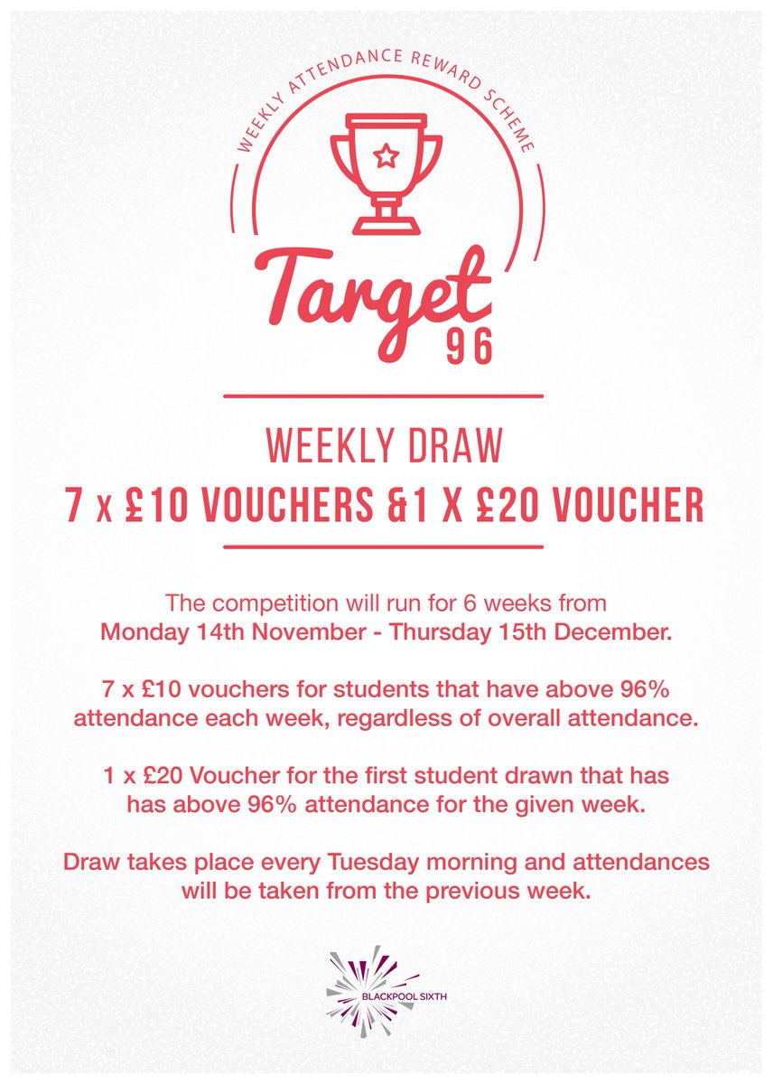 BlackpoolSixth's tweet photo. How is your attendance? If it is over 96% you could win this week! #Target96 #BuildingFutures https://t.co/YaB1JFk0CM