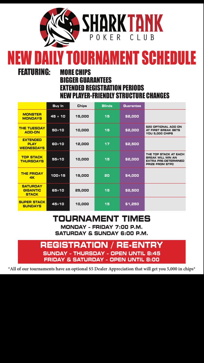 New Monday Tournament starts tonight! Start with 20k in chips after $5 Dealer option! Registration now open until 8:45! See u there