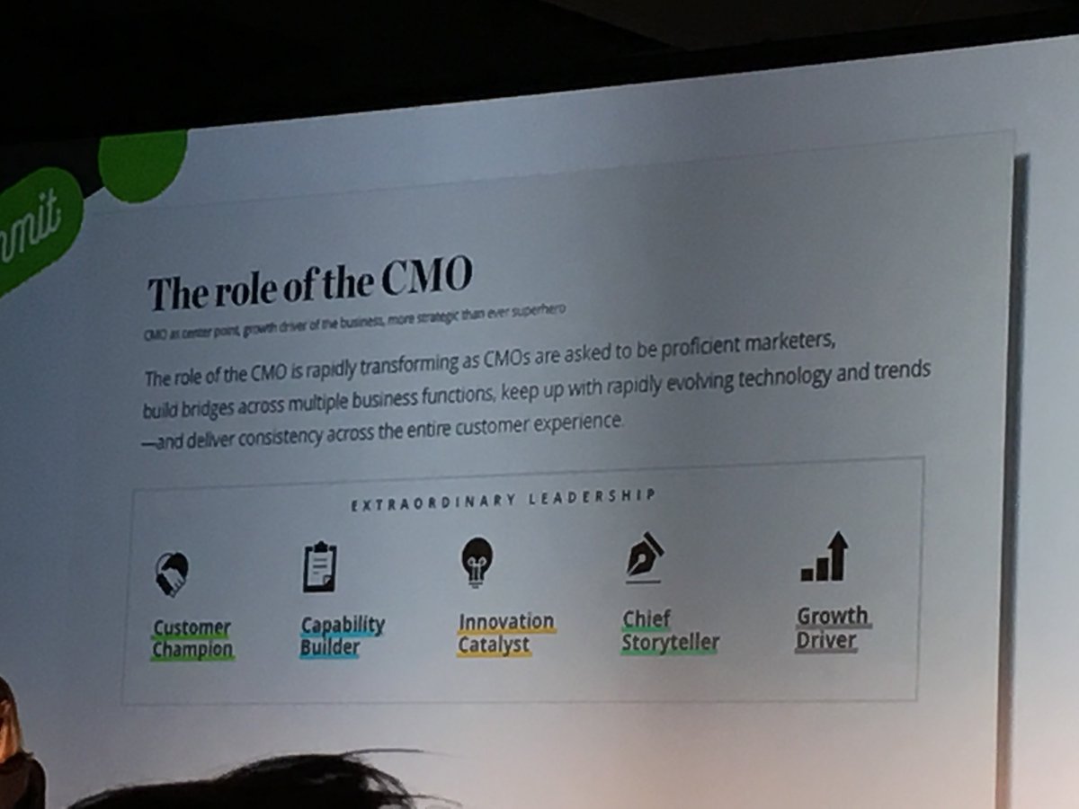 ContextHealth's tweet photo. Everything is Branding &amp; “If the rate of change on the inside exceeds the rate of change on the outside, we win” @aliciahatch #imediasummit https://t.co/3aXC6z0PRg