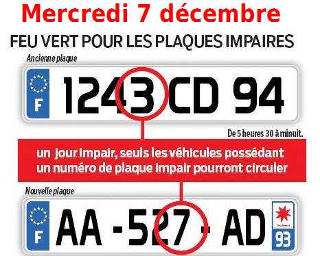 busbus_car's tweet photo. #circulationalternee à #Paris
#Pollution en #idF
covoiturage libre ➤https://t.co/yBpAOmYAVn 

Mardi 6 décembre PLAQUES PAIRES autorisées https://t.co/ai3af72bcC