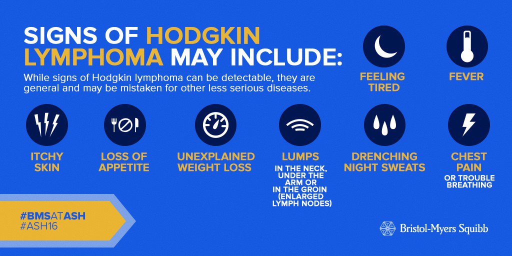 bmsnews's tweet photo. #DYK the symptoms of Hodgkin #lymphoma? Learn more: https://t.co/kt60Yrh18a. #BMSatASH #ASH16 https://t.co/u6fhkyFA5U
