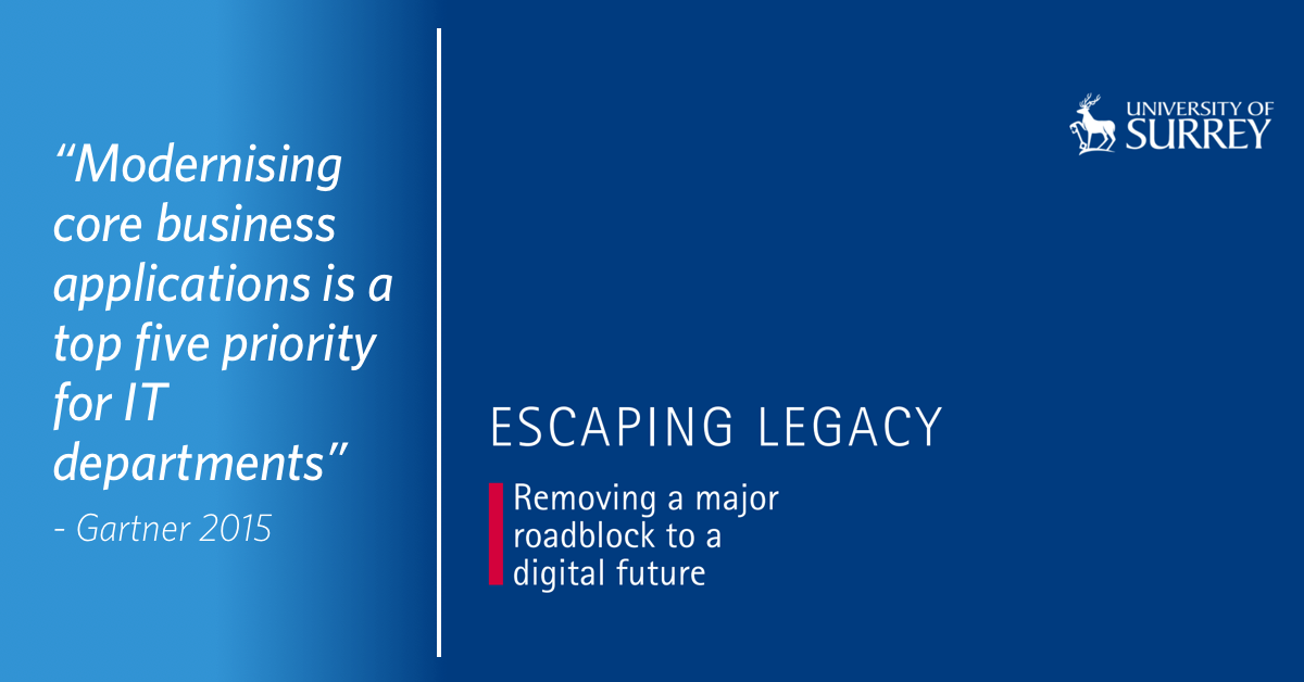 CouchbaseMobile's tweet image. Find out how #tech leaders are escaping legacy systems &amp;amp; applications. New research from @UniOfSurrey: ow.ly/l6YG306INPO #Couchbase