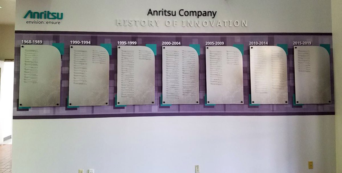 clearlinesigns's tweet photo. History of innovation for @Anritsu #dimensional #sign #wallwrap #acrylic #standoff #signmysigns https://t.co/aCAL07jb8M