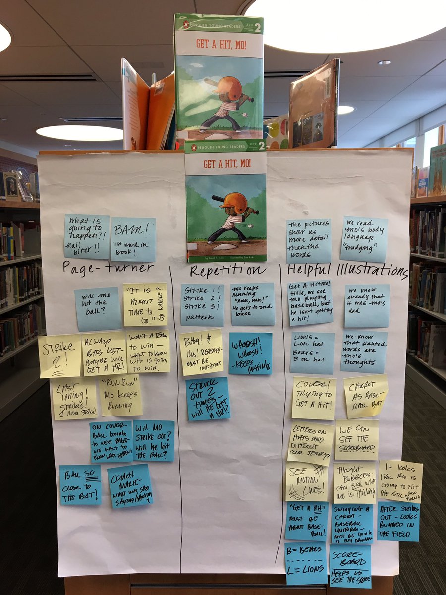cathcooklibrary's tweet photo. All 3 #ccsgeisel finalists have been read by the 1st grade judges-here are the working notes! @samuelricks @HolidayHouseBks @Sullivandraws https://t.co/Hl1S52ByFg