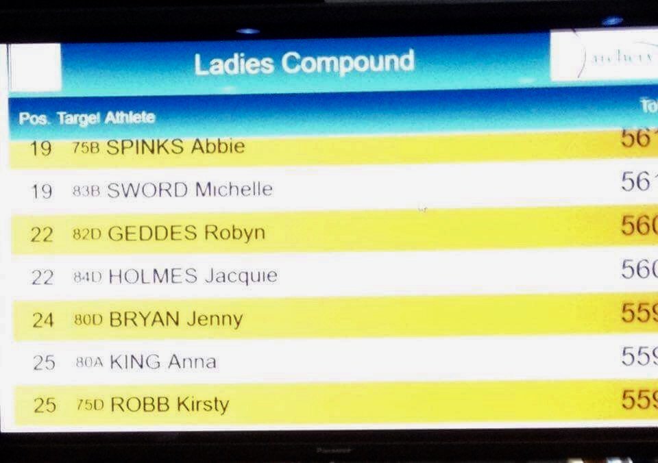 RobyGStar's tweet photo. Silver Medal at the Junior National Championships!
17/60 at the SENIOR champs! That makes me 17th in Britain!

@BucksburnAcad 
@BucksburnPE https://t.co/snLkF1cNZP