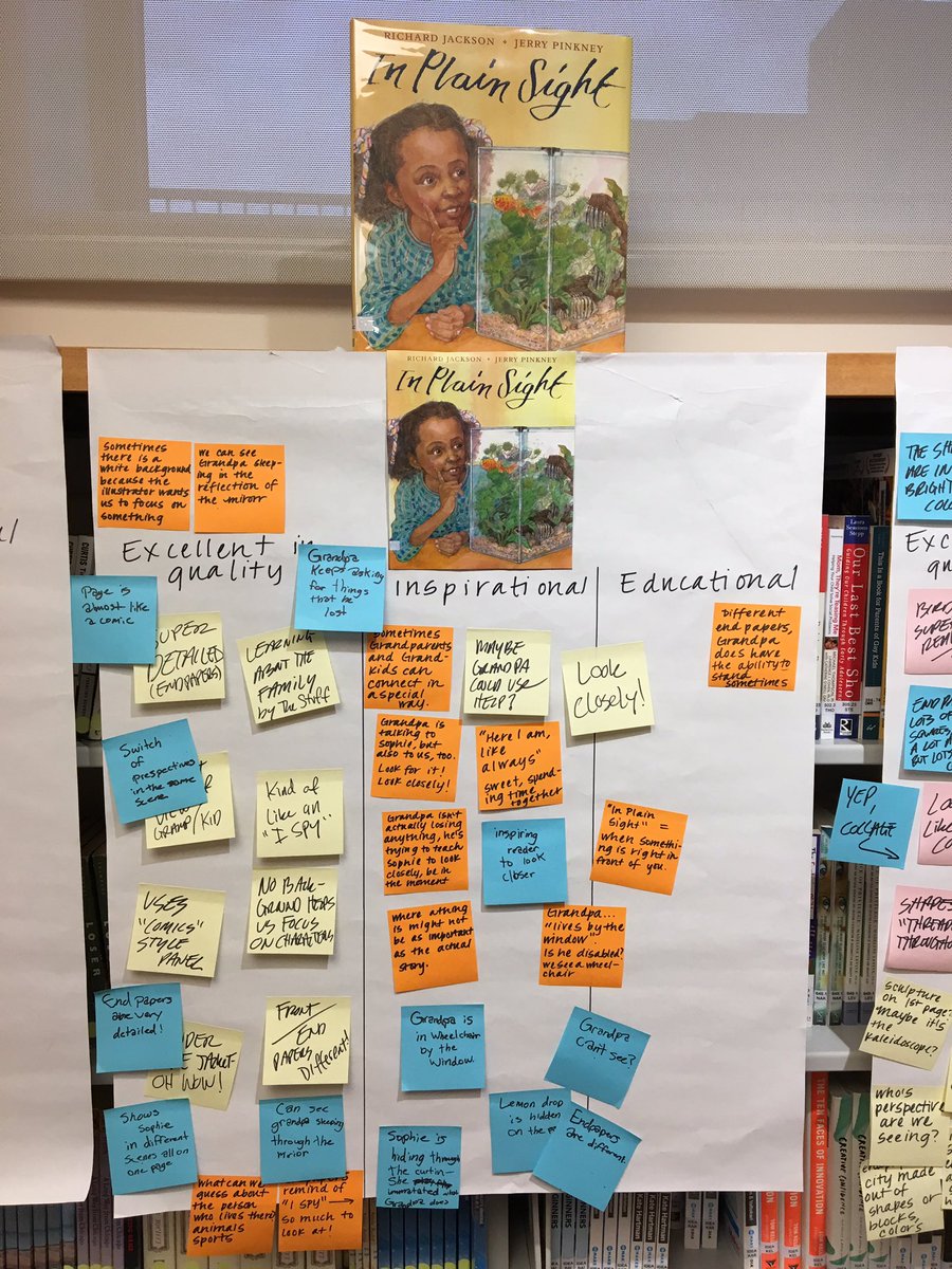 cathcooklibrary's tweet photo. All 3 #ccscski finalists have been read by the 4th grade judges-here are the working notes! @GasArtGifts @MacKidsBooks @DianaMWrites https://t.co/IJaqJQkoIC