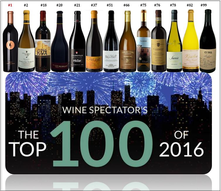 Advintage Dist. SC tweet media